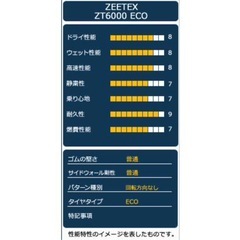 【新品未使用】195/65R15 ４本セット　ZEETEX ZT6000ecoECOの画像
