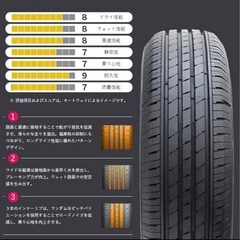 【新品未使用】195/65R15 ４本セット　ZEETEX ZT6000ecoECOの画像