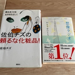 サムネイル