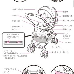 グレコ　ベビーカー　A型の画像