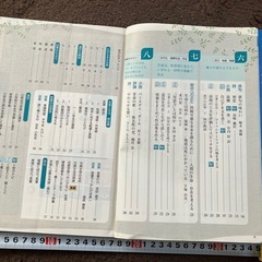 伝え合う言葉 中学国語 3 教育出版の画像