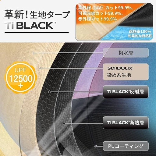 ネイチャーハイクVillage 5.0 2世代 テント（2~4人）