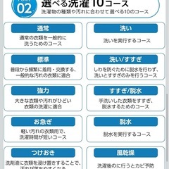 TOPFILM Washing Machineの画像
