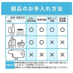 鼻水取りの画像