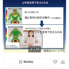 【新作】ニトリ 肩・首・背中も支える枕(3 P2425)の画像