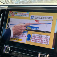 【💥月々43,200円〜】アルファードハイブリッド｜燃費×高級感｜自社ローン◎の画像
