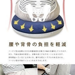 もっちり円座クッションの画像