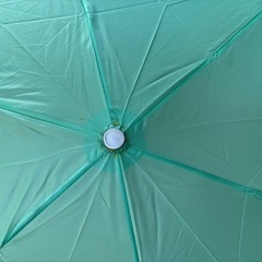 折り畳みかさの画像