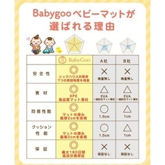 プレイマット 新品 160×180の画像