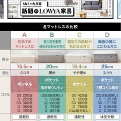 マットレスの画像