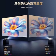 【新品未使用】プロジェクター 家庭用 iSinbox プロジェクター 小型 800ASNIの画像