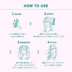 Batiste ドライシャンプー フレグランスフリーの画像