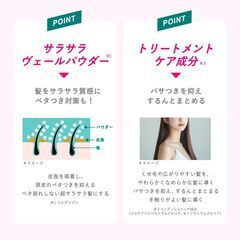 Batiste ドライシャンプー フレグランスフリーの画像