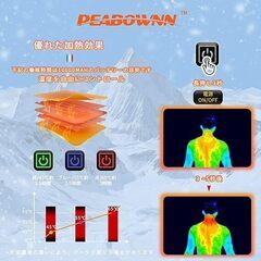 ネックウォーマーの画像