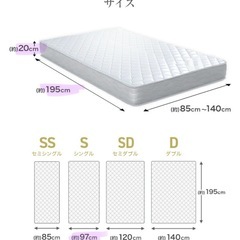 🌟新品未使用🌟訳ありシングルマットレスの画像
