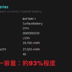 Surface Laptop Go（第1世代）intel Core i5/64GB/4GB  ④の画像