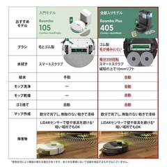 新品未開封 Roomba Plus 405 comboの画像