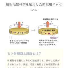 jcスカルプ 育毛剤　発毛剤　頭皮用美容液の画像