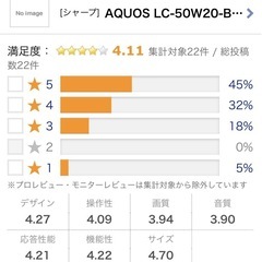 50インチAQUOS省電力103W使用には問題なしの画像