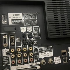 テレビの画像