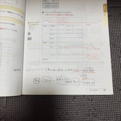 本の画像