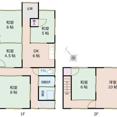 戸建て🏡6DK🐶🐱ペット10頭までOK🅿駐車場複数台可🍖BBQおすすめ