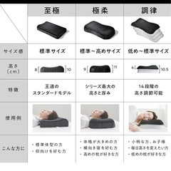 ヒツジのいらない枕　シルクカバーセットの画像