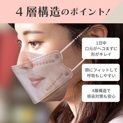 KF94立体型マスク｜33枚入り｜パステルピンクの画像