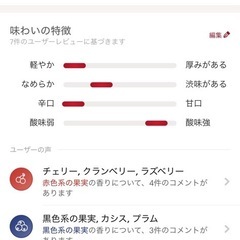 赤ワインボトル・ボジョレーヌーボ2021の画像
