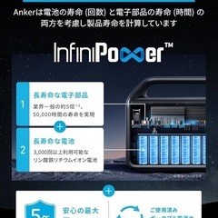 Anker　ポータブル電源 の画像