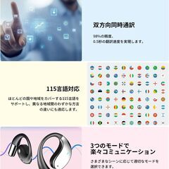 【新品】イヤホン型 AI翻訳機 ワイヤレスイヤホン 耳掛け式 双方向同時通訳 115言語対応の画像
