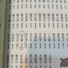 女の子　男の子　名前辞典　3冊セットの画像