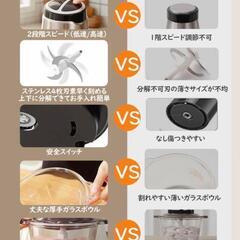 【新品】フードプロセッサー【一台で刻む混ぜる潰す砕く練る】調理時間大幅短縮 水洗いOKの画像