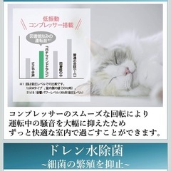 窓用エアコンの画像