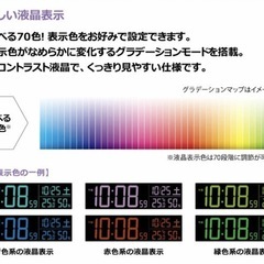 新品未使用　SEIKO デジタル
置き時計の画像