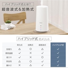 【新品】2wayハイブリッド加湿器 XR-HT50-WH ホワイトの画像