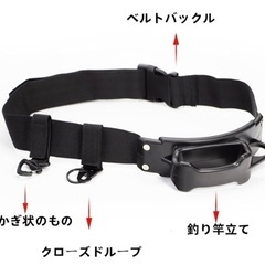 フライフィッシング 3人目の手の画像