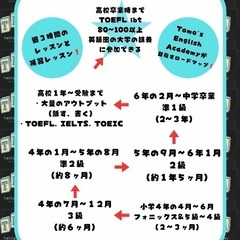 日本初の英語スクール！？追加料金無しで、週10時間レッスン！！の画像