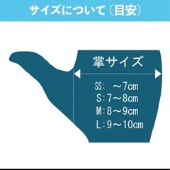 ニトリル　使い捨て手袋　Mサイズ　ブルー　1,000枚の画像