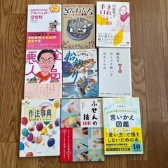 サムネイル