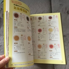 料理　レシピ本の画像