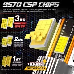 【D4S専用】 HID→LEDバルブ2個セット車検対応 爆光キャンセラー内蔵！の画像
