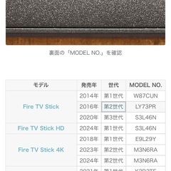 Fire TV stick 4KMAX（第一世代）  の画像