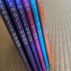 学研　テスト前にまとめるノートの画像