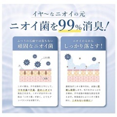 ウィルクレンズ 薬用 ボディソープ 【 嫌な匂いを洗い流す 】 石鹸の香り ワキガ 体臭 加齢臭 脇汗 制汗 足の臭い ニキビ 3本セット
 の画像