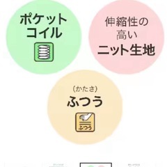 ニトリ マットレスZERO LIGHT3 VB-Sの画像