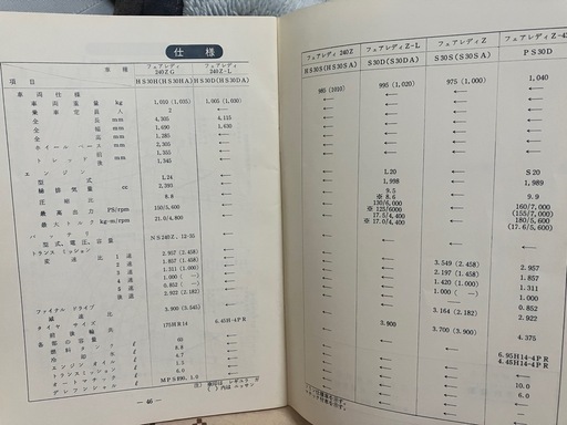 フェラデイーZ.取扱説明書