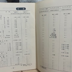 フェラデイーZ.取扱説明書の画像