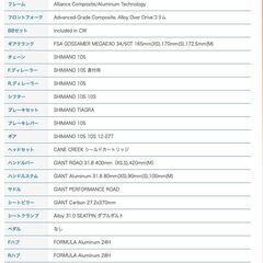 GIANT DEFY ALLIANCE 1 ジャイアント　ディファイの画像