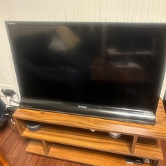 テレビの画像